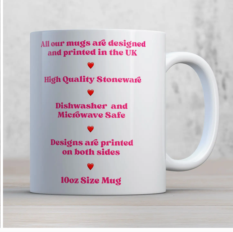 Wanker Acronym Mug